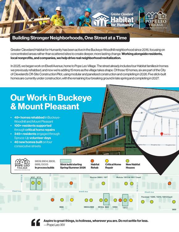 Greater Cleveland Habitat for Humanity volunteer opportunities.
